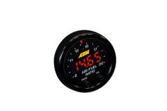 Gauges