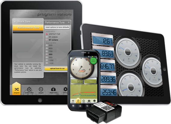 SCT - iTSX / TSX for Android Wireless Vehicle Programmers